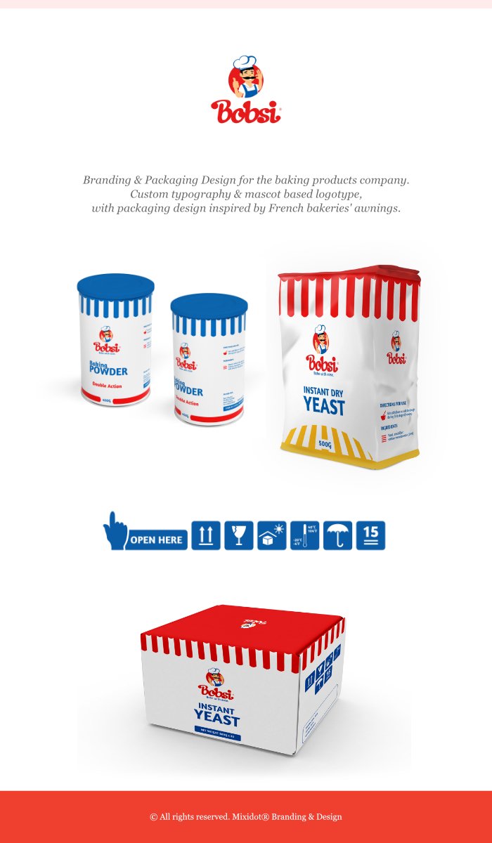 design-process